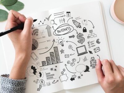 Woman creating a business plan for sustaining a successful company