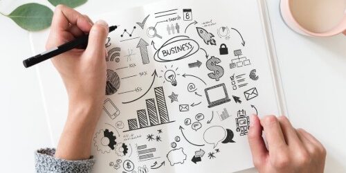 Woman creating a business plan for sustaining a successful company